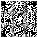 QR code with National Retail Real Estate Services Inc contacts