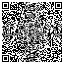 QR code with M Tech Svcs contacts