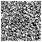 QR code with Eugene Blount Riverside Service Station contacts