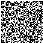 QR code with Transformers Restoration Services contacts