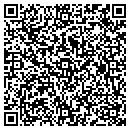 QR code with Miller Properties contacts