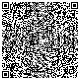 QR code with Matthew J McGehee MD, FAAPM&R contacts