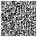 QR code with Richard E Pierce contacts
