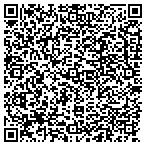 QR code with Service Center Inc Mobile Service contacts