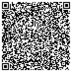 QR code with Nw Headache And Wellness Center Pc contacts