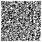 QR code with Suzanne Perry Wellness Benefit Fund Inc contacts