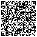 QR code with Exquisite Medical Spa LLC contacts