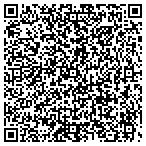 QR code with Ministry Of Health And Human Services contacts