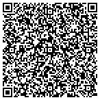 QR code with Stone Mountain Lock Out Service contacts