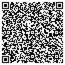 QR code with Mehta Nimeshkumar MD contacts