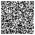 QR code with All Tune & Lube contacts