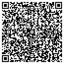 QR code with Brunader Richard MD contacts