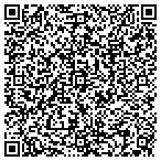 QR code with STD Testing Centers Atlanta contacts