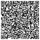 QR code with Laparkan All Island And International Services contacts