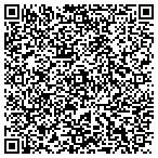 QR code with Resource And Promotion Of Health Alliance Inc contacts