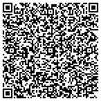 QR code with Second Chance Health And Wellness Incorporated contacts