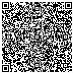 QR code with Human Wellness Group Limited Liability Company contacts