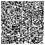 QR code with Gateway Behavioral Health Service contacts