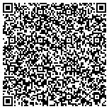 QR code with Roswell Massage And Wellness Center contacts