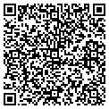 QR code with Alexandercynthia contacts