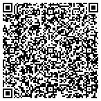 QR code with All About You Document Preparation contacts