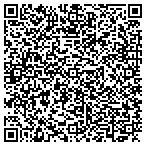 QR code with Jim Click Commercial Truck Center contacts