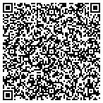 QR code with Mike the Mechanic automotive repair & service contacts