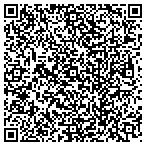 QR code with Handy Men Landlord Labor And Temp Service contacts