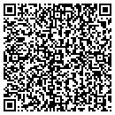 QR code with Hurt Mark Robert MD contacts