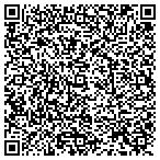 QR code with Institutional Shareholder Services Incorporated contacts