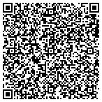 QR code with Internet Orders Customer Service contacts