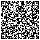QR code with Mahan Robert S MD contacts