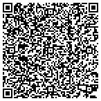 QR code with Ladies Appeal Denver contacts