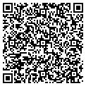 QR code with Ihealthcareupdates.com contacts