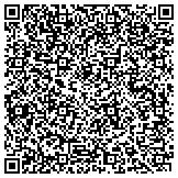 QR code with International Preservation & Posterity Association Inc contacts
