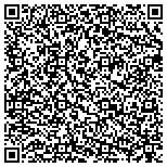 QR code with Southwest Auto Emissions Testing contacts