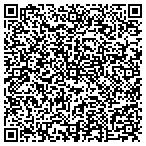 QR code with Metropolitan Marketing & Event contacts