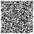 QR code with Tri State Wellness Management contacts