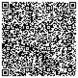 QR code with Rush-University-Medical Center Speech And Hearing Services contacts