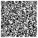 QR code with Donatelli Classical Murals contacts