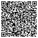 QR code with Dovber Cohen contacts