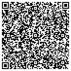 QR code with Northeast Scottsdale Auto Group contacts