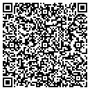 QR code with Mischke Nell Karen PhD contacts