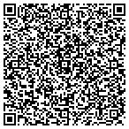 QR code with Topflight Service Technicians contacts