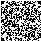 QR code with Methodist Medical Group Pulmonary Sleep Intensivist contacts