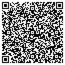 QR code with Mandel Scott H MD contacts