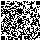 QR code with Authentic Wellness And Research LLC contacts