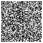 QR code with Going Bananas For Banana Pddng contacts