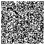 QR code with Fredin Real Estate Investor Services contacts