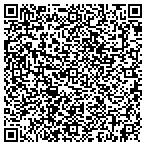 QR code with In Health Now Wellness Solutions LLC contacts